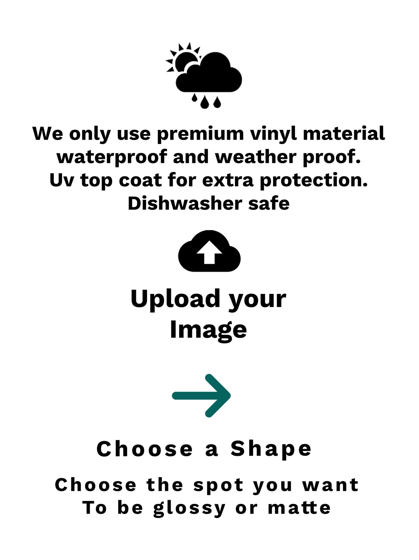 Custom Raised Spot UV Sticker